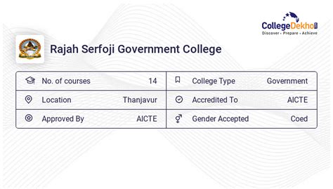 rsgc portal.